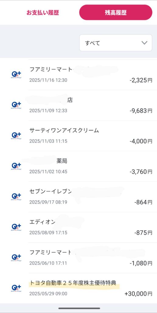トヨタの株主優待を利用しているスクショ