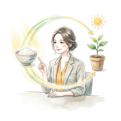 日々の食費節約（お米）が未来の資産形成（若葉）へとつながる循環を象徴するイラスト